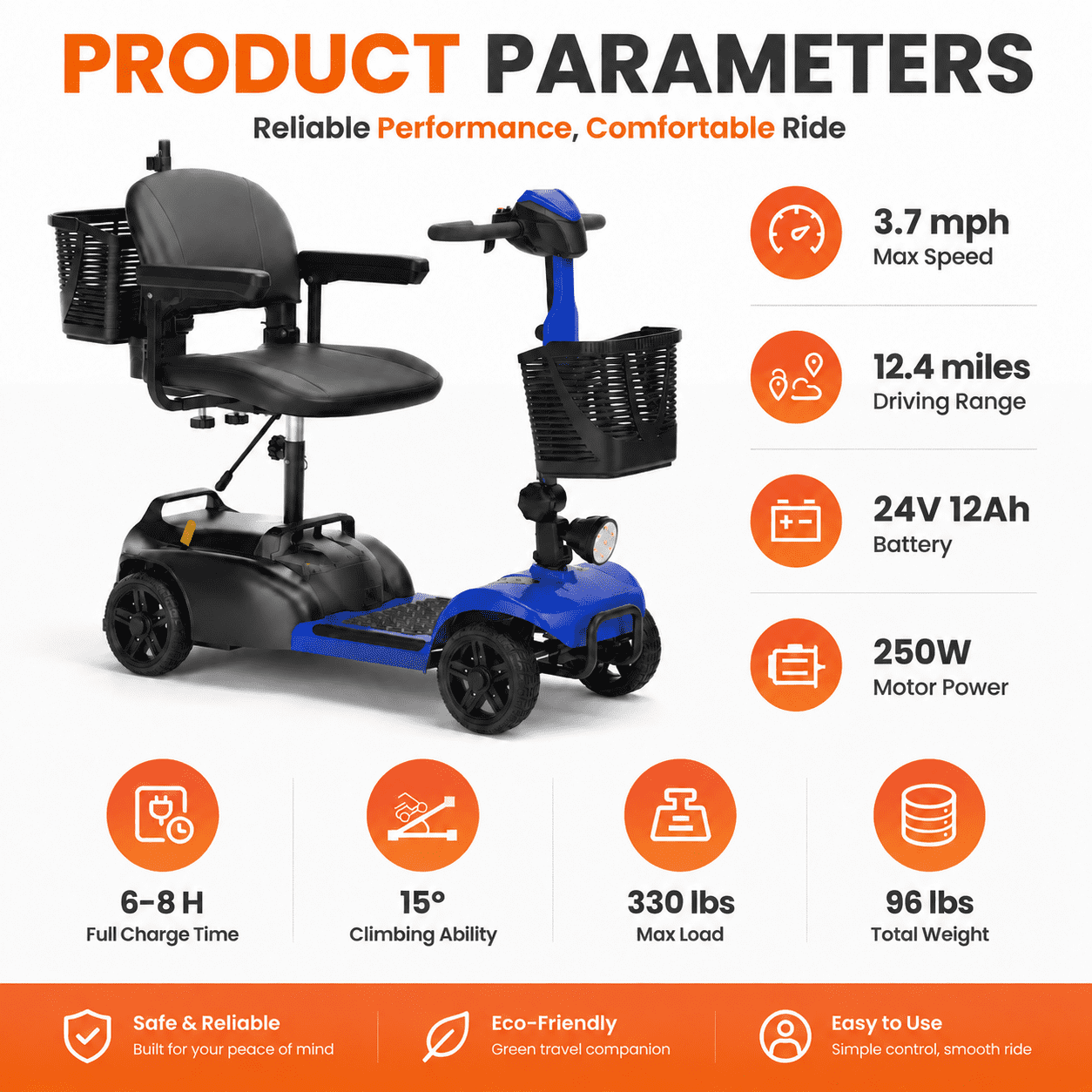 SACVON 4 Wheel Mobility Scooter for Seniors, with 330 lbs Capacity, 250W Motor, Long Battery Life, Comfort Swivel Seat, Detachable Dual Baskets, USB Port & LED Light, Blue