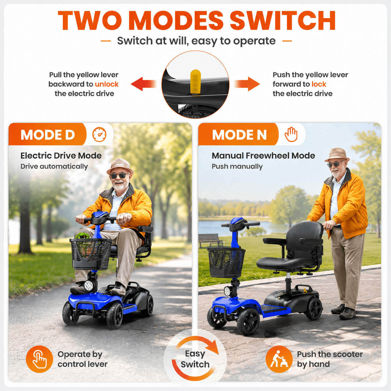 SACVON 4 Wheel Mobility Scooter for Seniors, with 330 lbs Capacity, 250W Motor, Long Battery Life, Comfort Swivel Seat, Detachable Dual Baskets, USB Port & LED Light, Blue