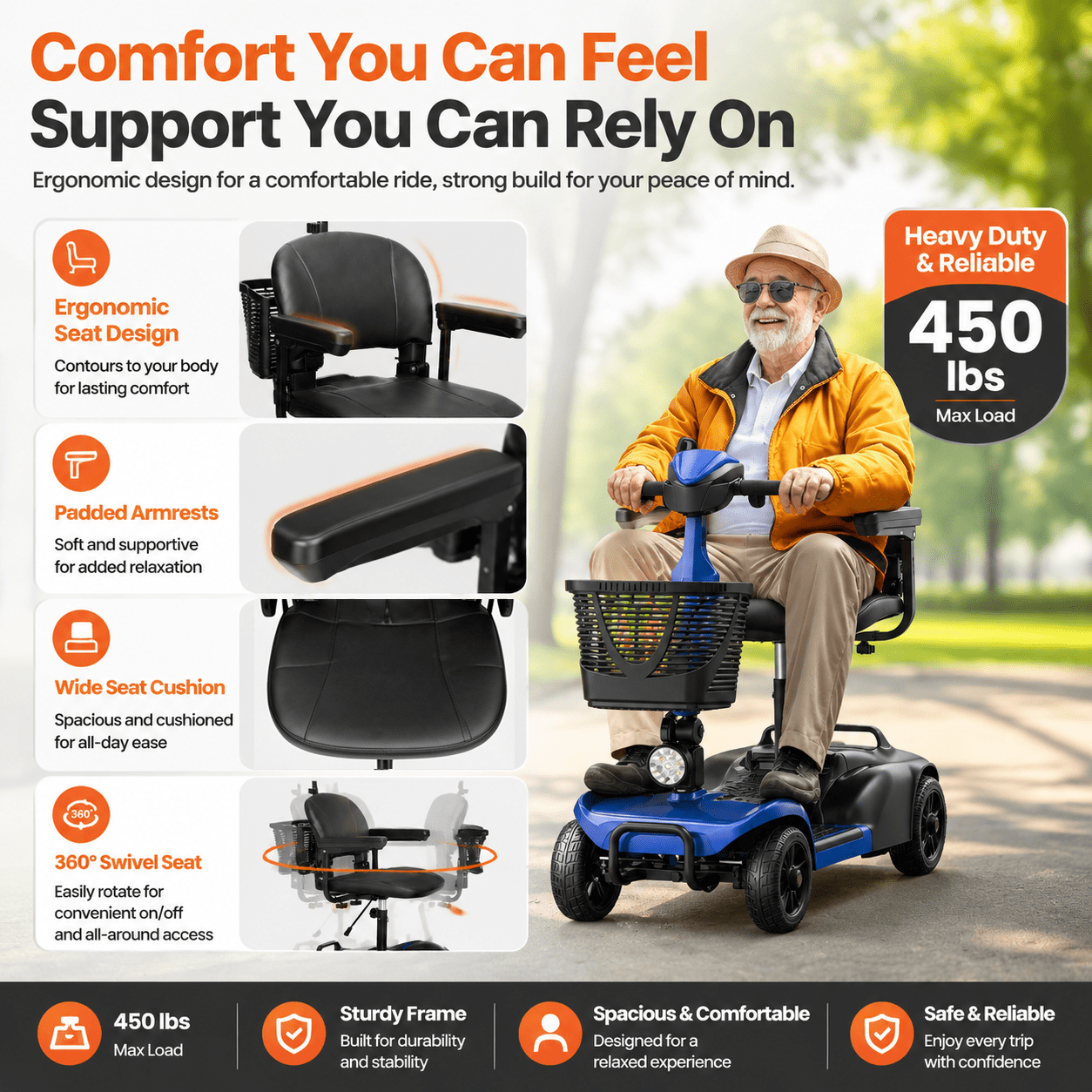 SACVON 4 Wheel Mobility Scooter for Seniors, with 330 lbs Capacity, 250W Motor, Long Battery Life, Comfort Swivel Seat, Detachable Dual Baskets, USB Port & LED Light, Blue